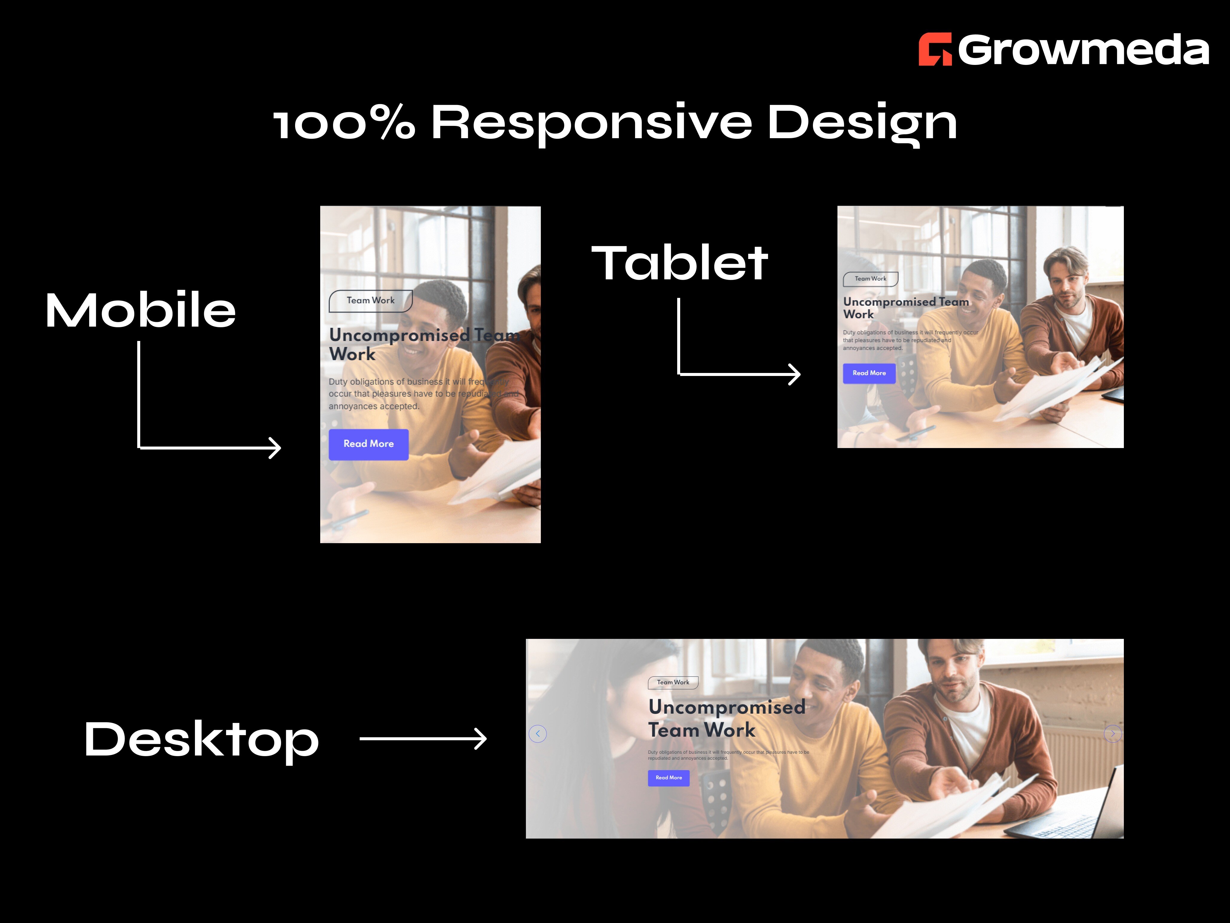 100% Responsive Design