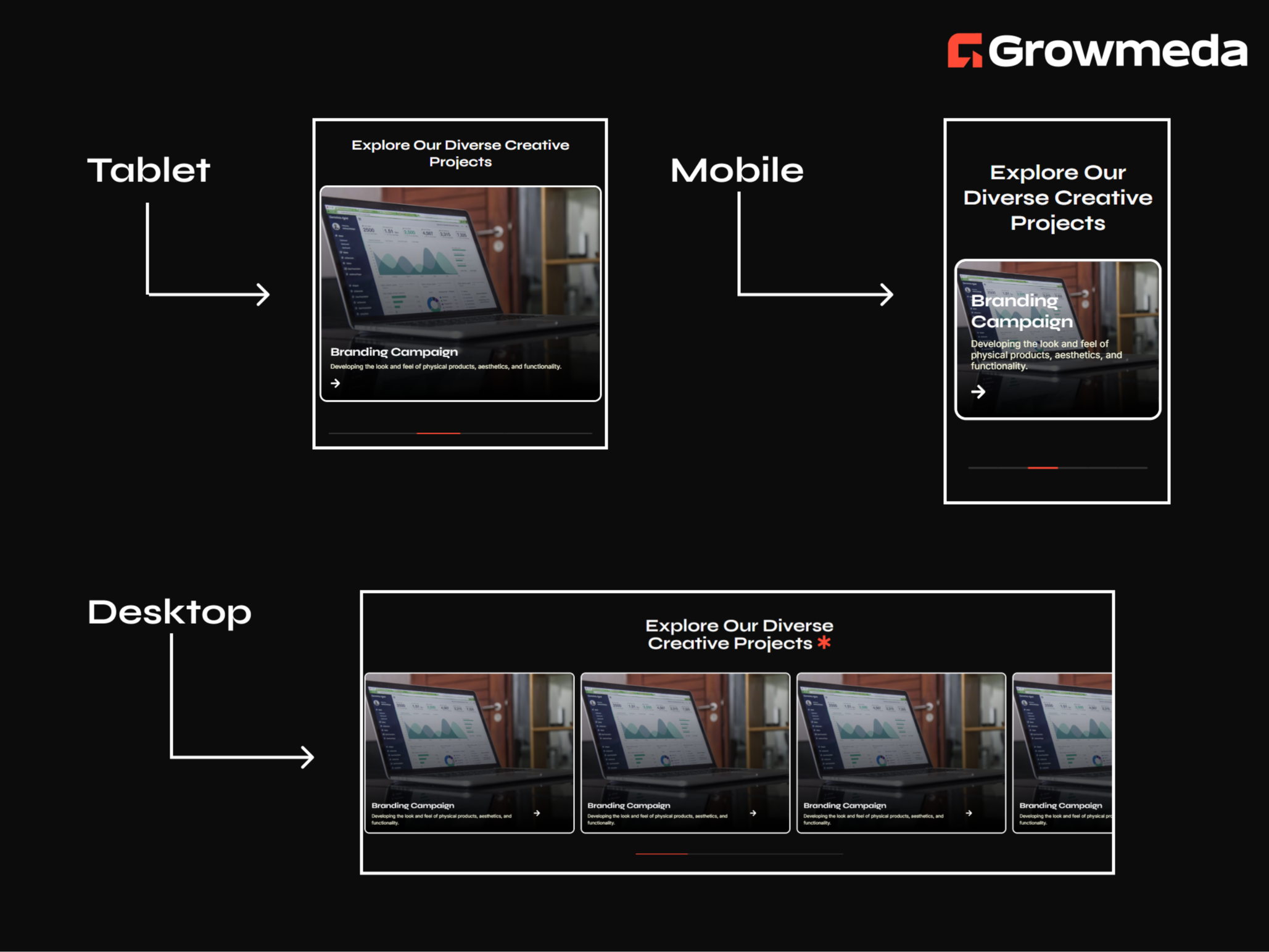 100% Responsive Design