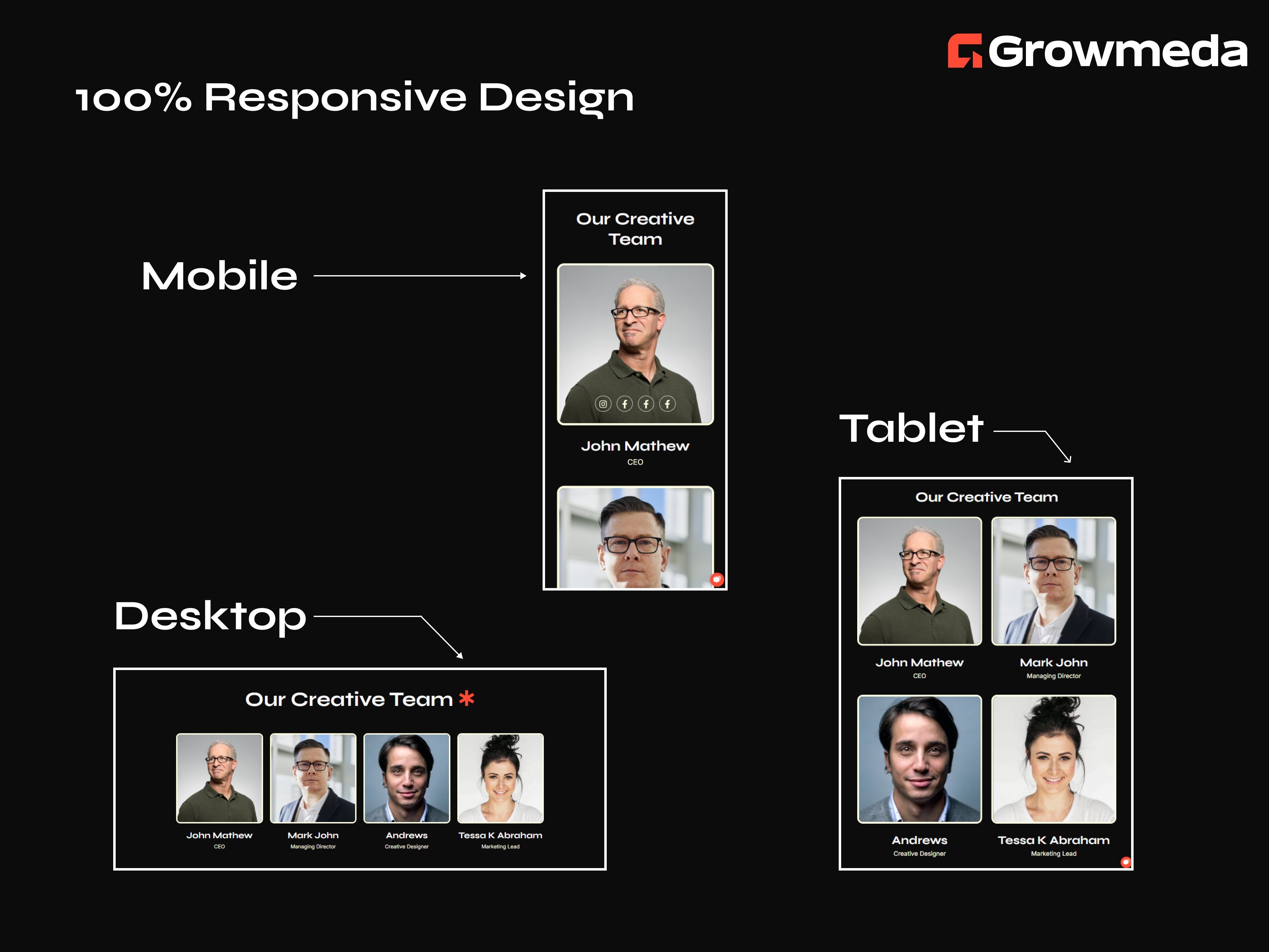 100% Responsive Design- Looks great
