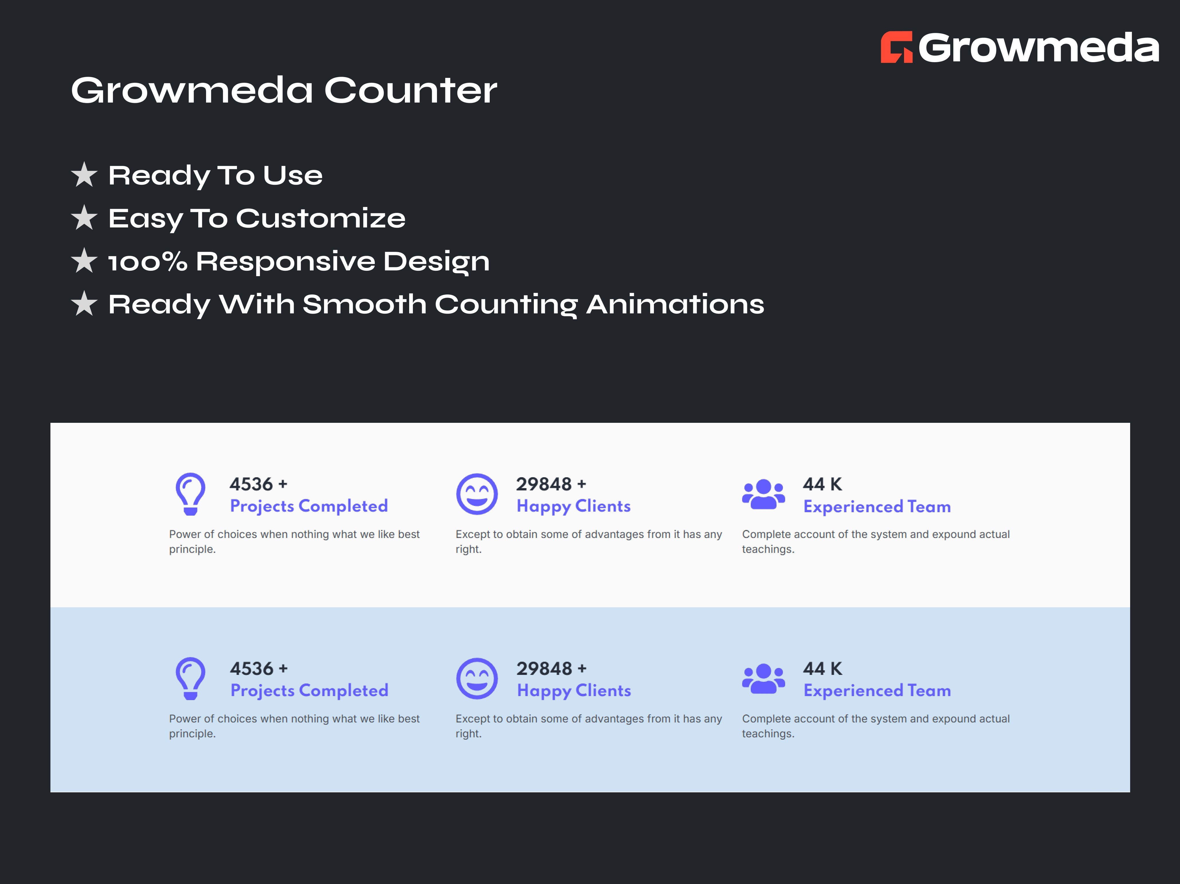 Advanced Counter Module By Growmeda