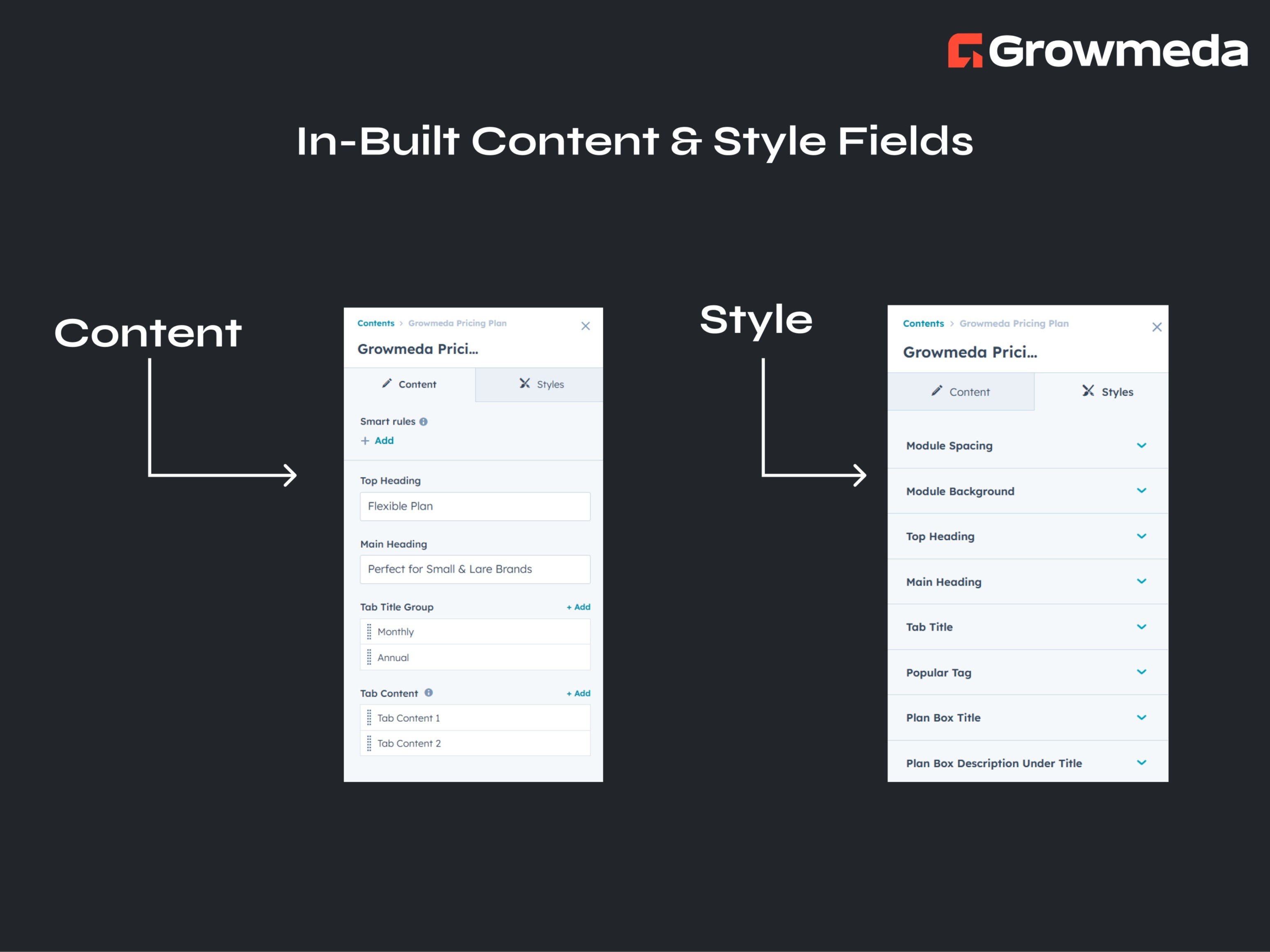 Customizable Content & Flexible Styling Options
